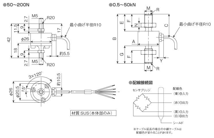 外形寸法図