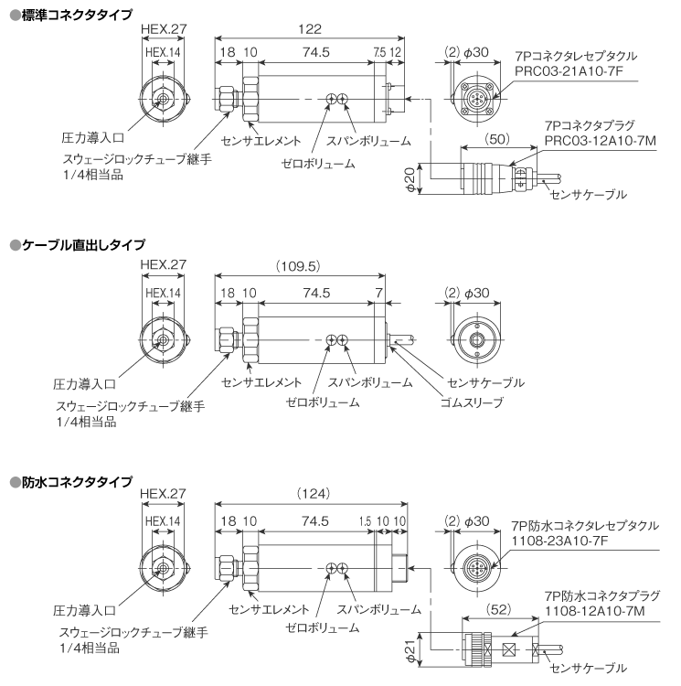 外形寸法図