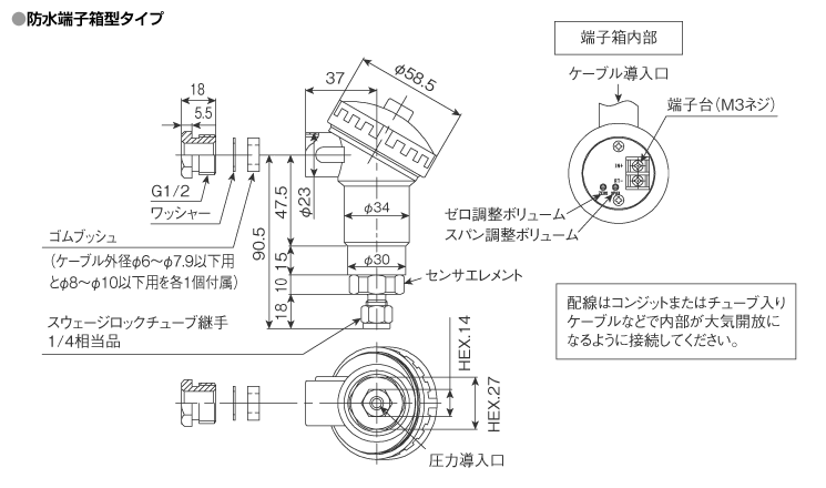 外形寸法図