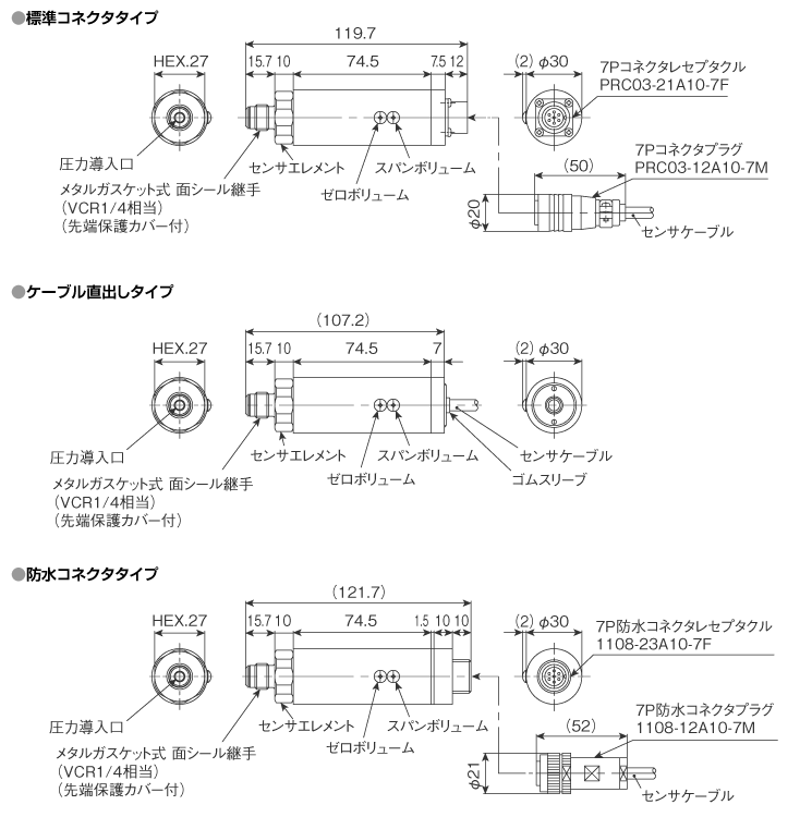 外形寸法図