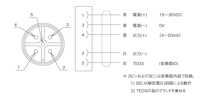 外形寸法図