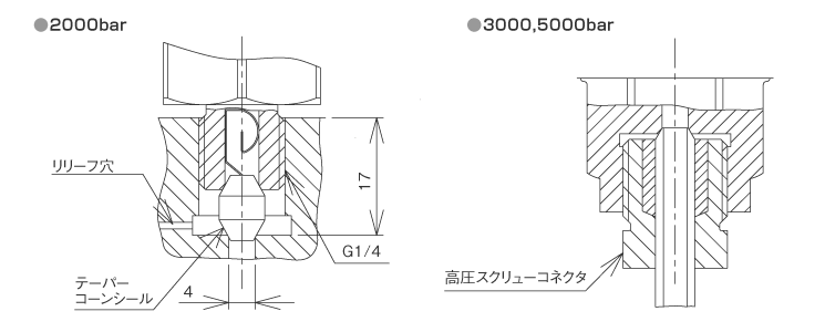 外形寸法図