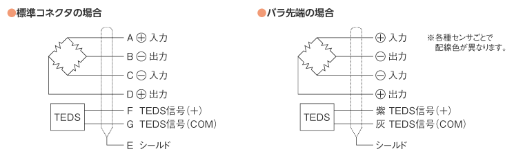 配線接続図