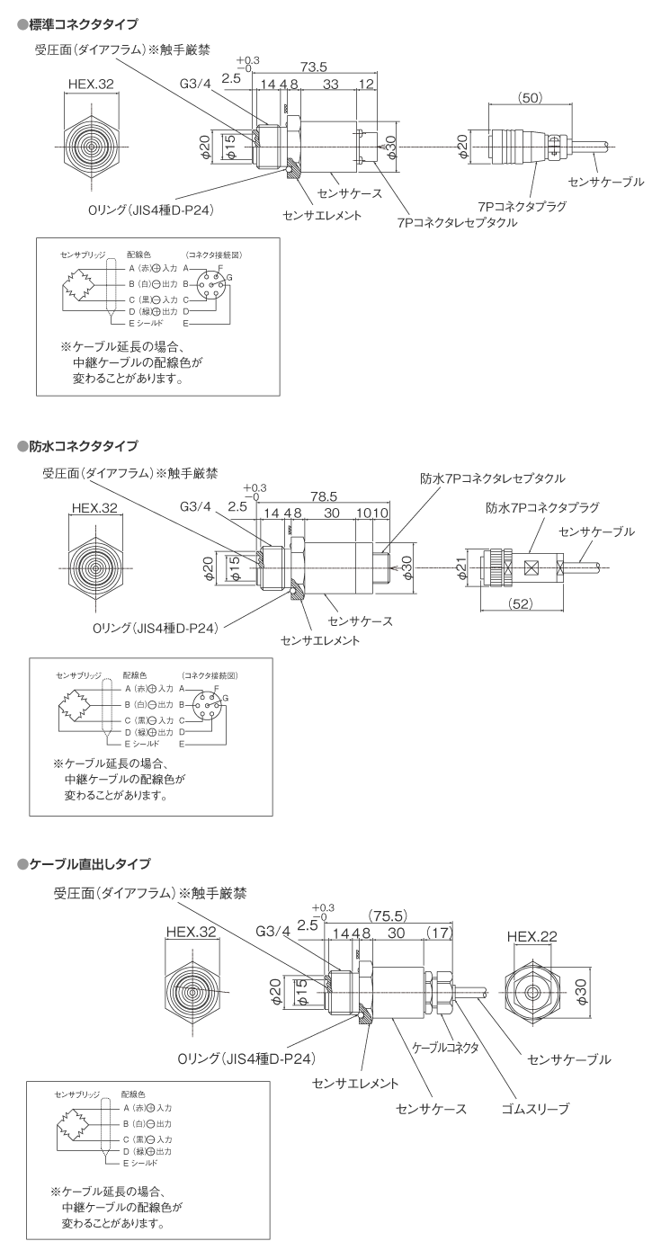 外形寸法図