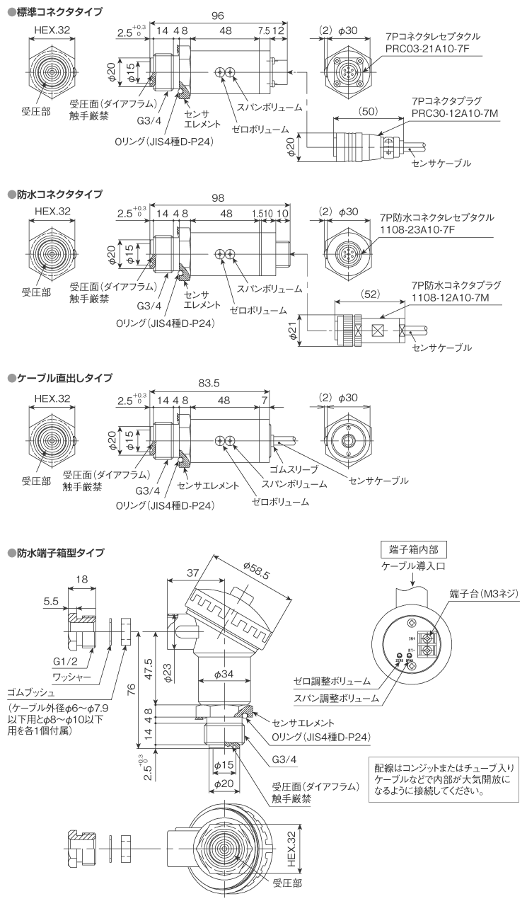 外形寸法図