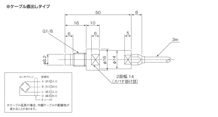 外形寸法図
