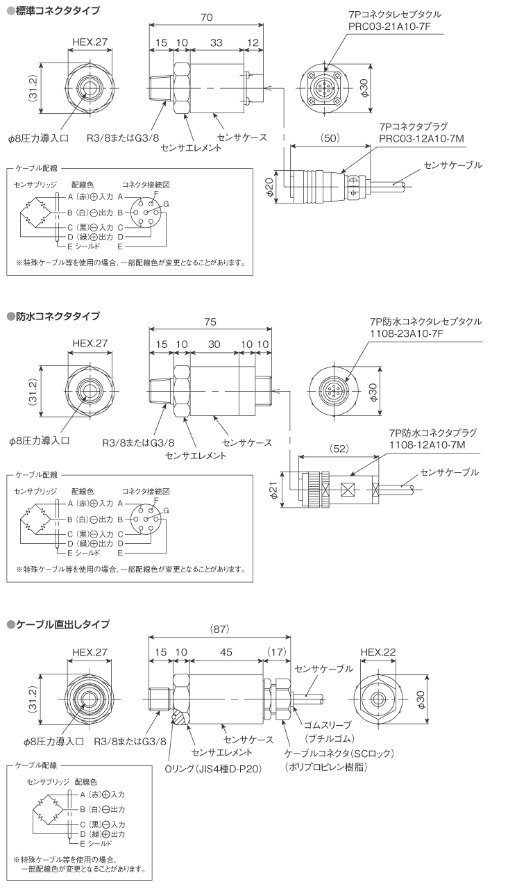 外形寸法図