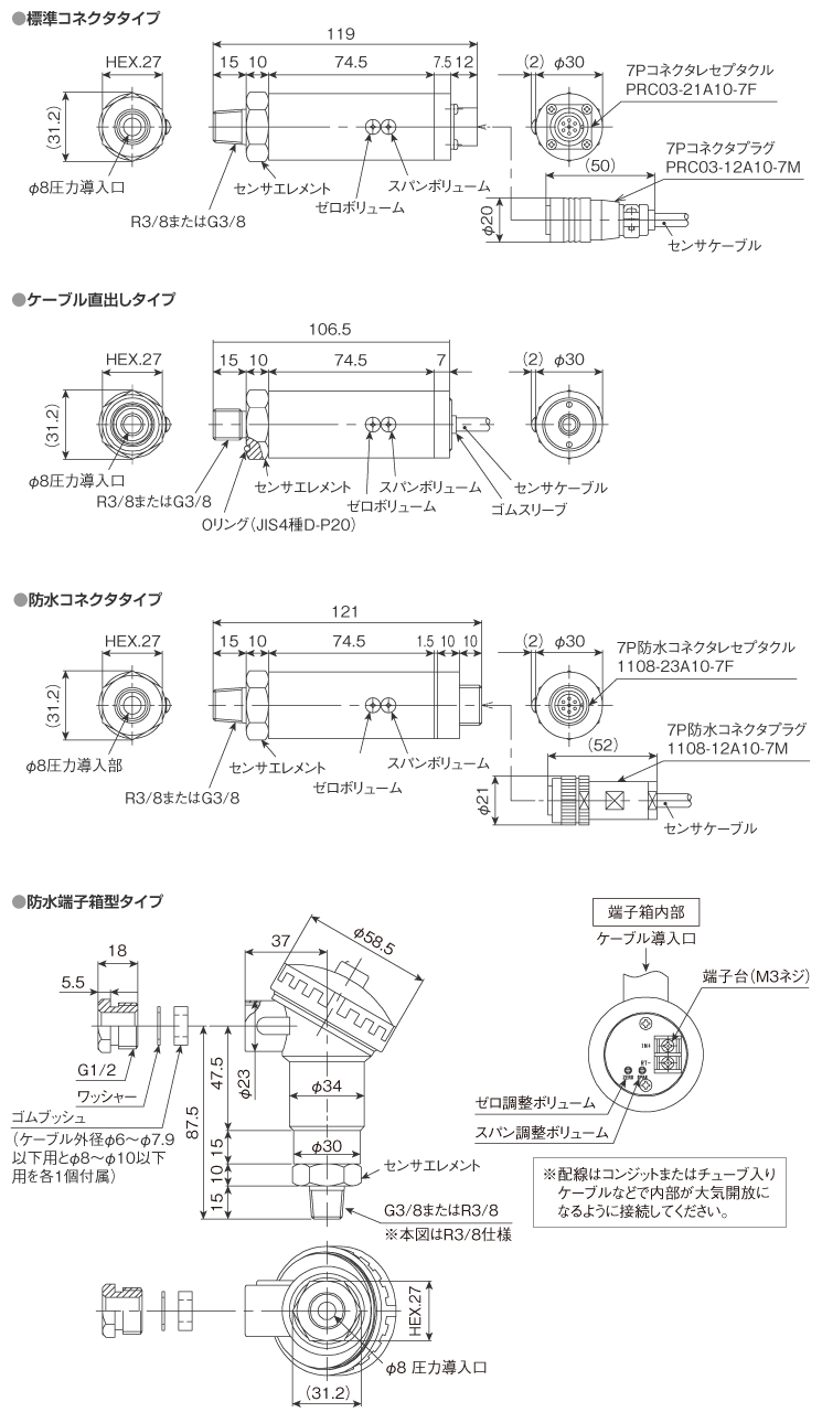 外形寸法図