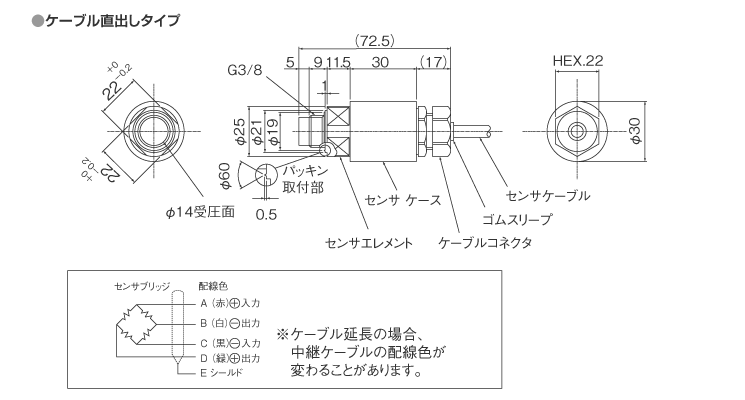 外形寸法図 ケーブル直出しタイプ