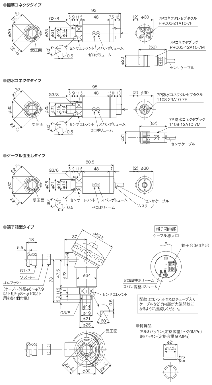 外形寸法図