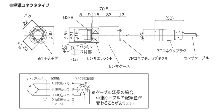 外形寸法図 標準コネクタタイプ