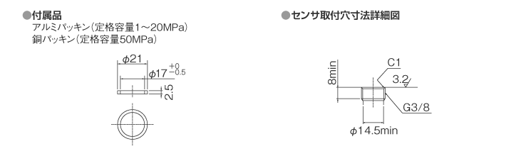 外形寸法図 付属アルミパッキン