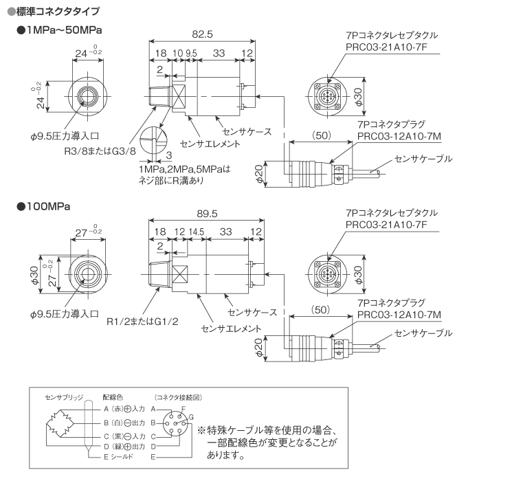 お歳暮ならオンライン 中高圧用高精度タイプ圧力センサ VPRT(F)series | 株式会社 その他