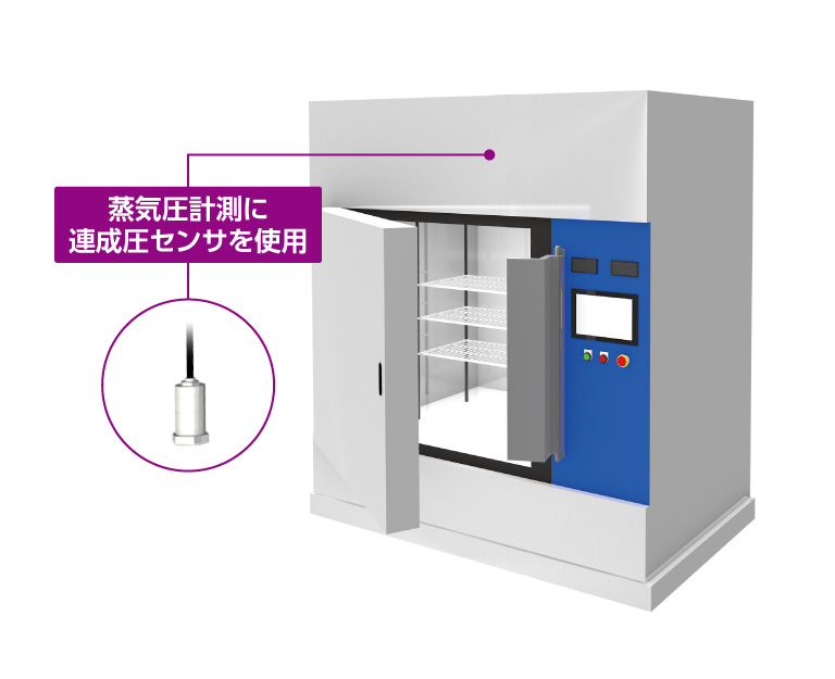 高温・高圧滅菌装置の蒸気圧管理