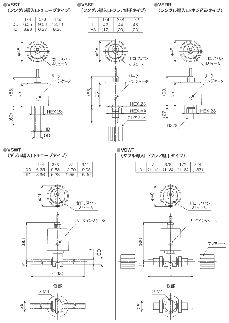 外形寸法図