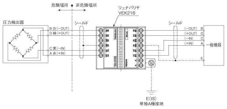 配線図