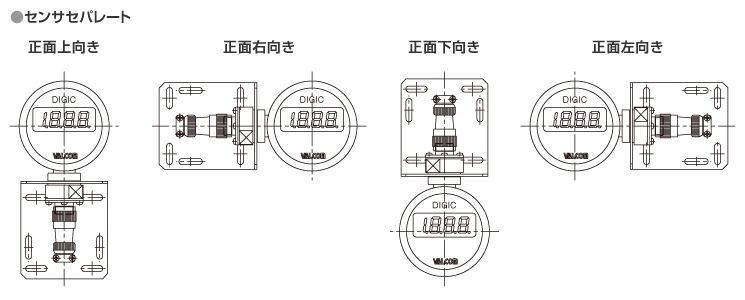 表示角度 センサセパレート