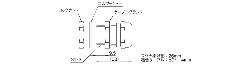 付属品一覧