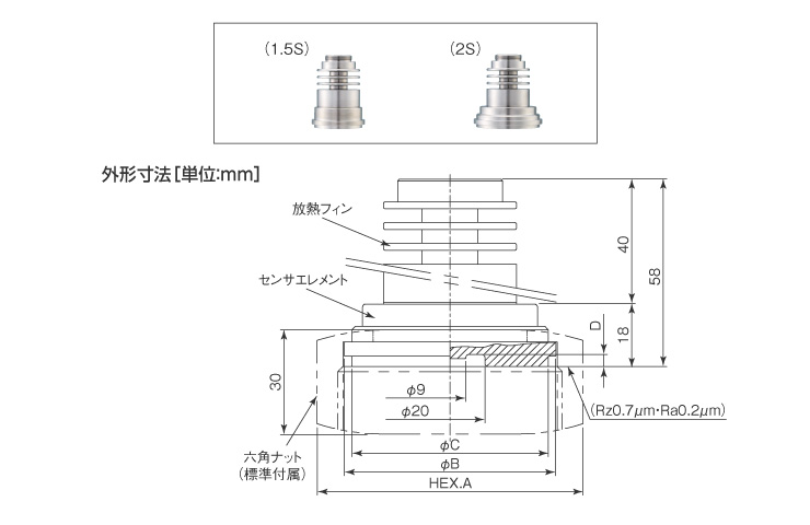 受圧接液部ISO袋ナットタイプ