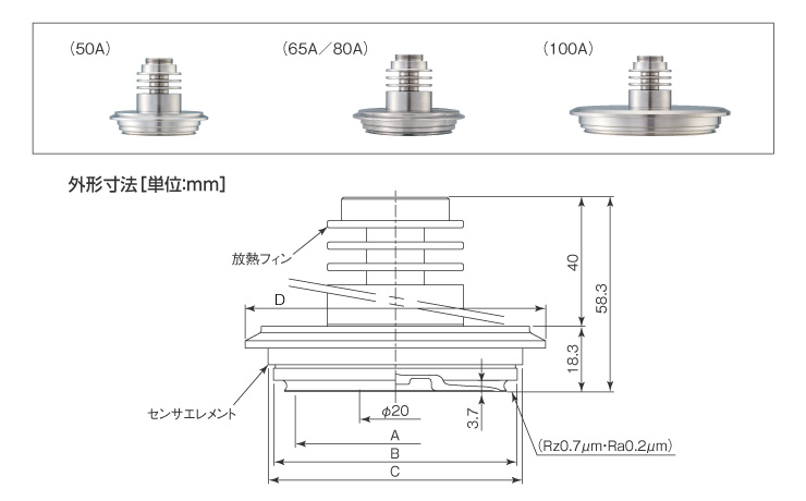 受圧接液部バリベントタイプ