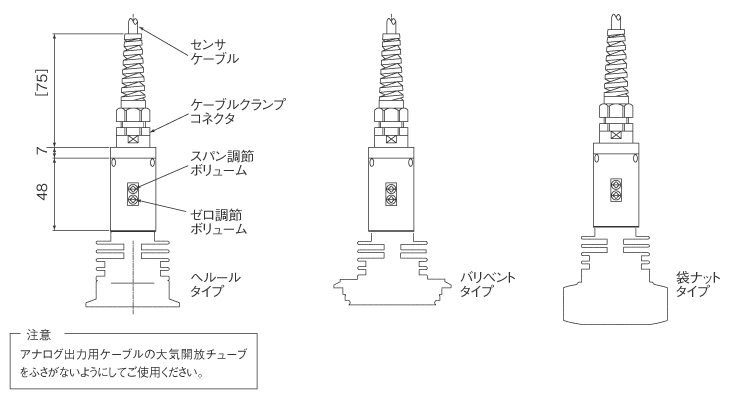 外形寸法図