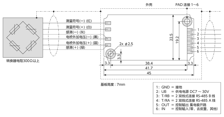 外形尺寸