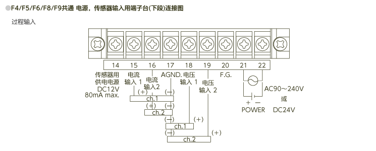 端子台连接图