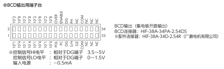 输入输出螺丝端子连接图