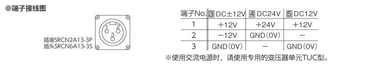 电源规格