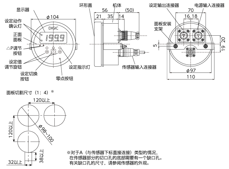 外形尺寸