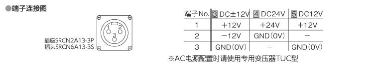 电源规格