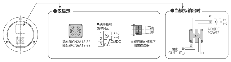 电源・输出规格（模拟输出）