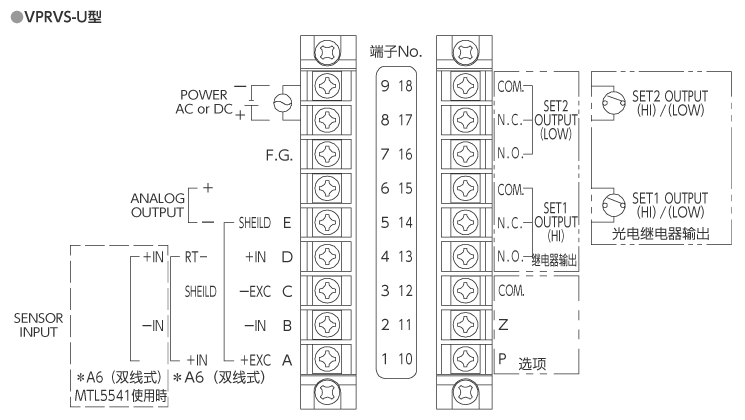 外形尺寸