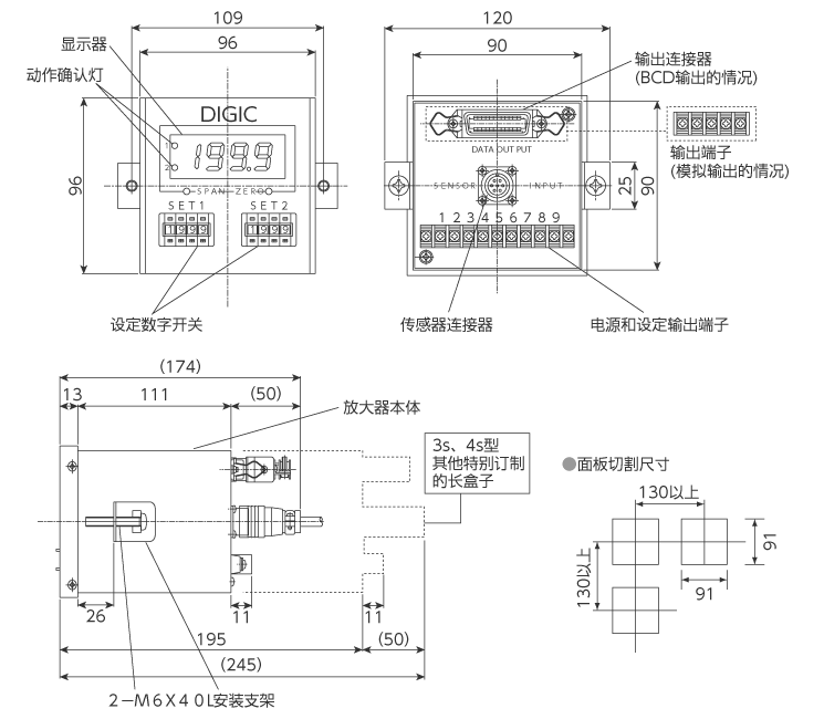 外形尺寸