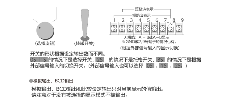 显示切换开关