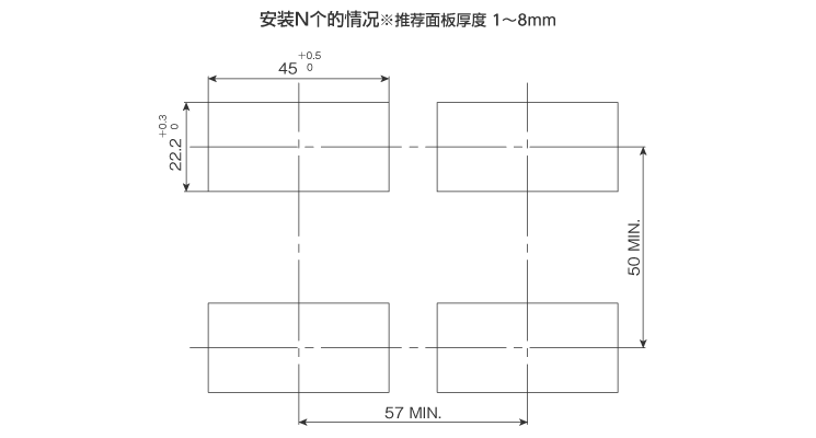 面板切割尺寸