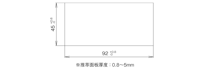 面板切割尺寸