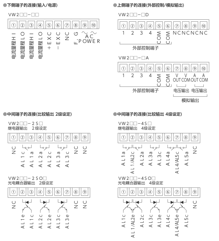 输入输出端子连接图