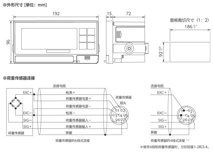 外形尺寸