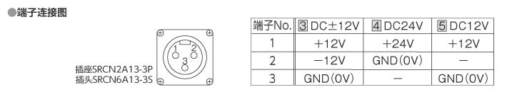 电源规格