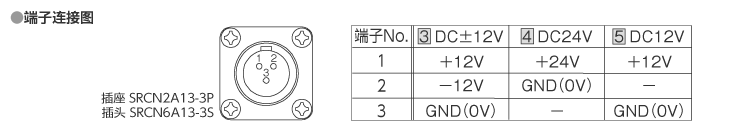 电源规格