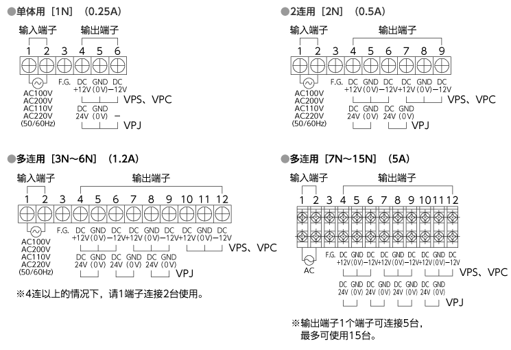 端子连接图