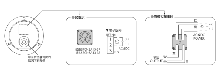 电源・输出规格