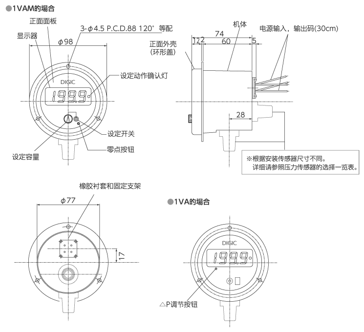 外形尺寸