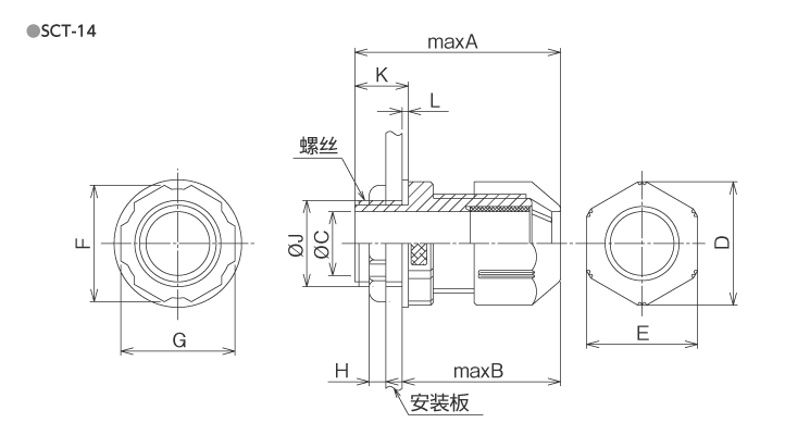 电缆封头