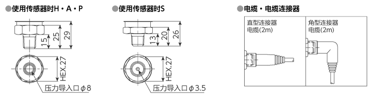 外形尺寸