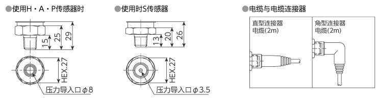 外形尺寸