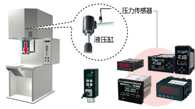 判定液压机是否合格