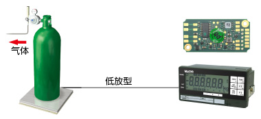 净水处理设备二氧化碳气瓶计量