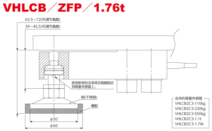 VHLC用载荷脚 / 200kg~2t